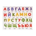 Lelin Toys Дървени магнитни букви, Българската азбука - Image 3