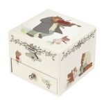 Музикална кутия Ърнест и Селестин, Trousselier - Image 2