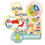 Tooky Toy Детски образователен календар с часовник - Image 2